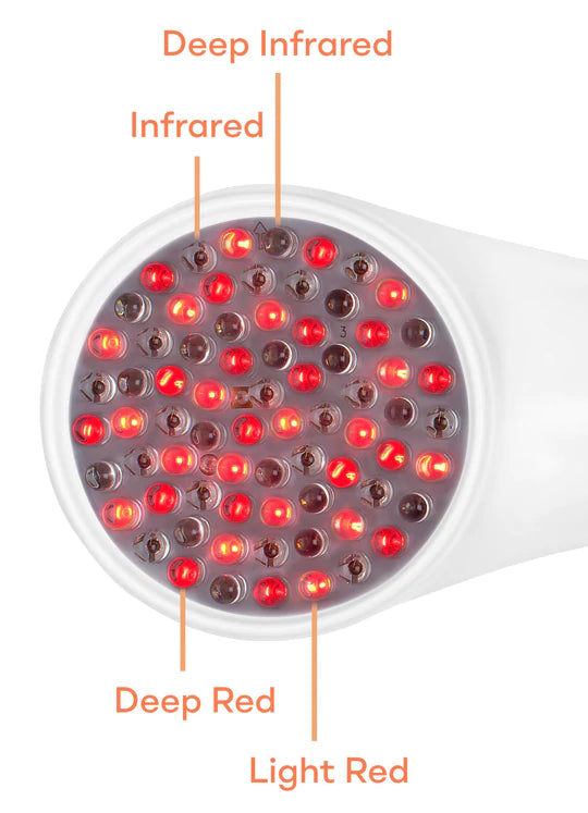 LightStim for Pain